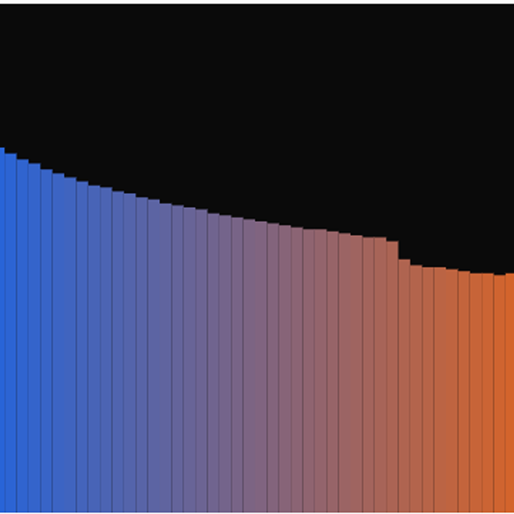  <a href='https://editor.p5js.org/afwsaf/full/trlhG_Vw0' target='_blank'>Open Sketch</a>